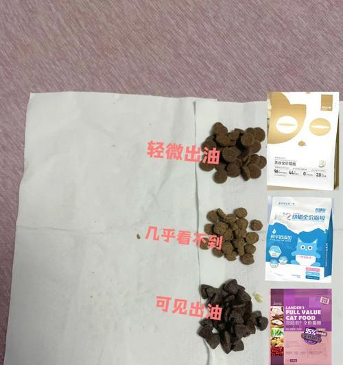 如何测试猫粮的咸度和油度？测试结果有何意义？