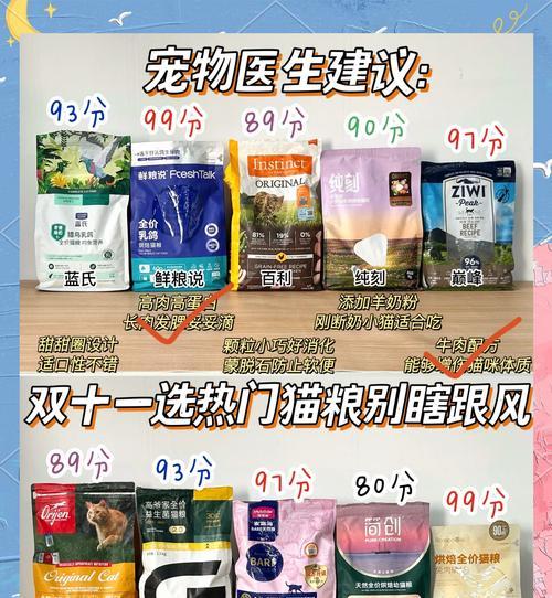 双十一猫粮亏损如何应对？
