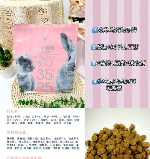 领养猫时应如何选择合适的猫粮品牌？