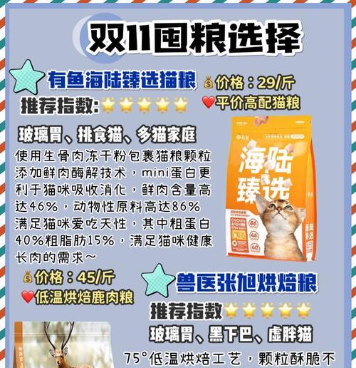 猫粮如何提高转化率？有哪些策略？