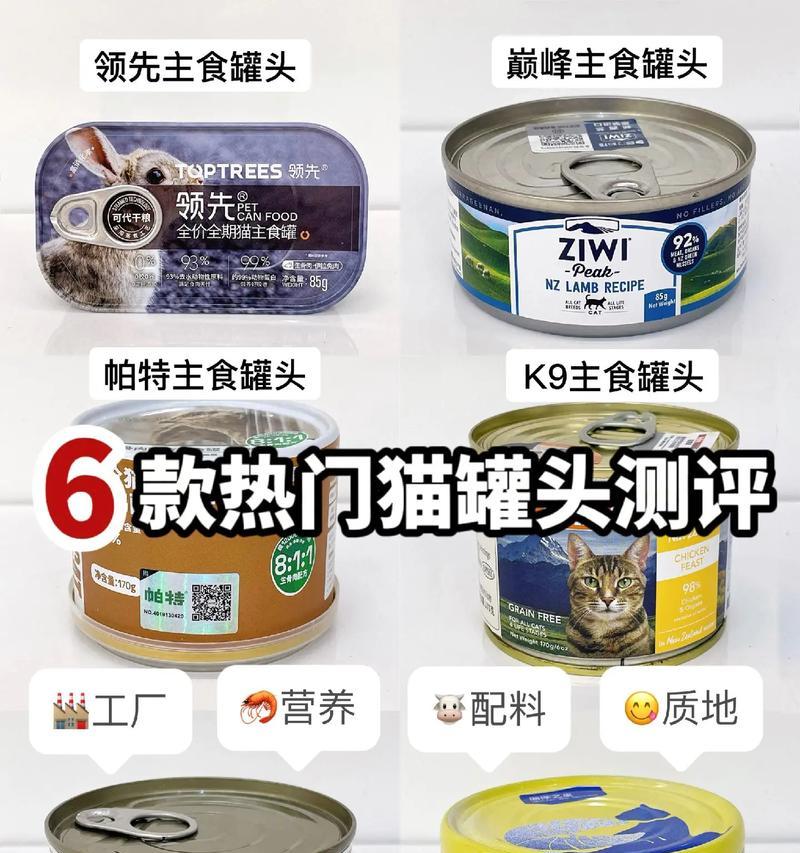 卖猫罐头猫粮的店铺叫什么？寻找信誉好的宠物食品店？