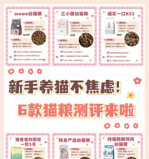 小幼猫拒绝羊奶猫粮？解决方法是什么？