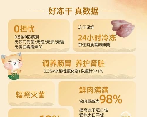 大牌猫粮试吃怎么买的啊？购买途径和注意事项是什么？