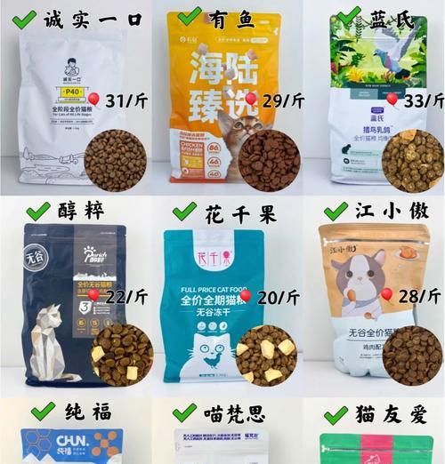猫粮中的蛋白虫是什么样的？对猫咪有害吗？