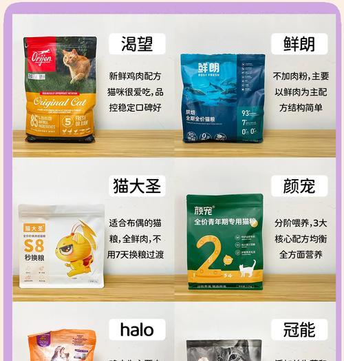 布偶猫购买猫粮时应注意什么？