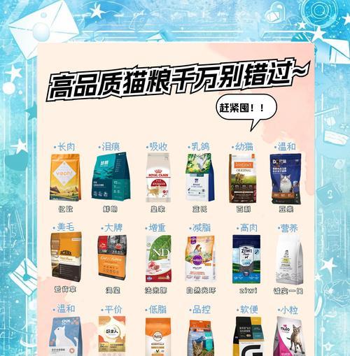 猫粮保密发货发什么物流好？如何确保猫粮安全送达？
