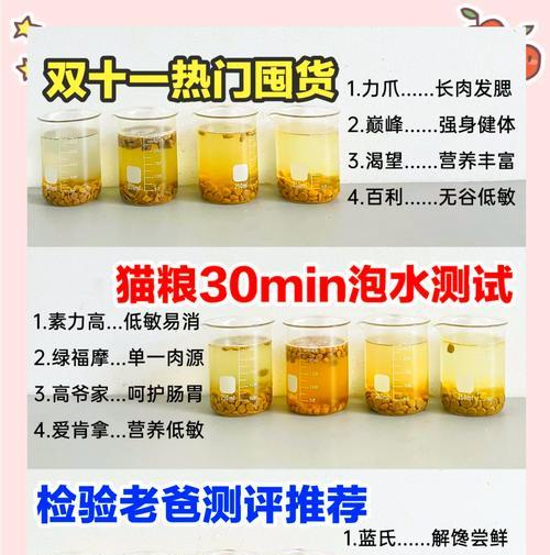 如何辨别猫粮的质量好坏？