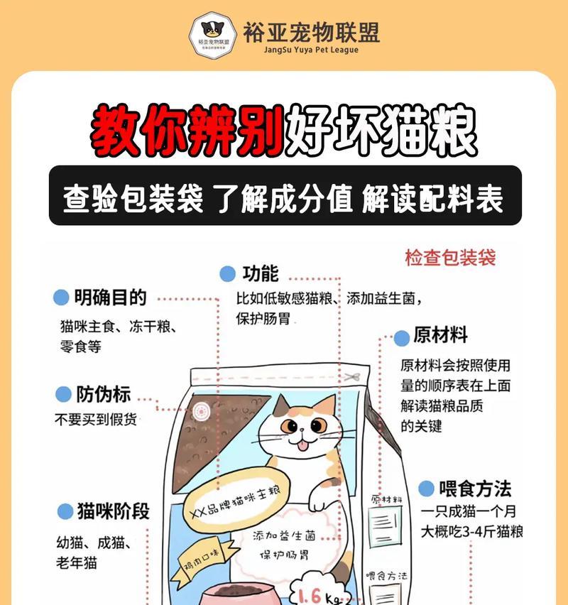 哪里能买到便宜的猫粮盒子储粮桶？如何辨别储粮桶的质量？
