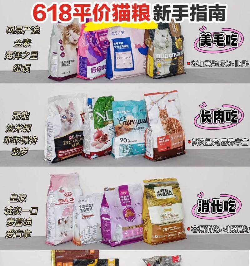 猫粮超市都有什么区域的？不同区域的猫粮有哪些特点和选择？