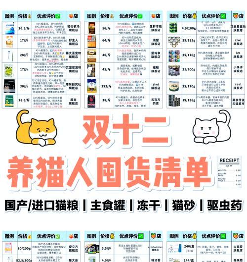 猫粮储存罐怎么买的？如何选择合适的猫粮储存罐？