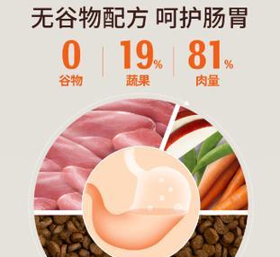 鸭肉猫粮有哪些功效？使用时应注意什么禁忌？