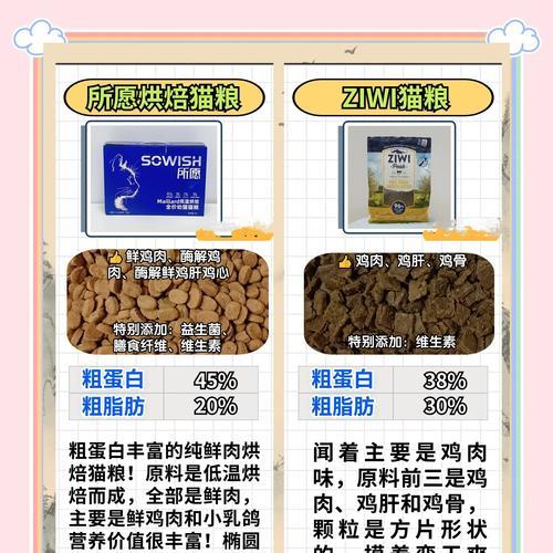 德牧室温温度多少度正常？如何维持适宜环境？