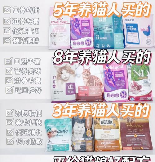 绍兴猫粮怎么样？品质和口碑如何？