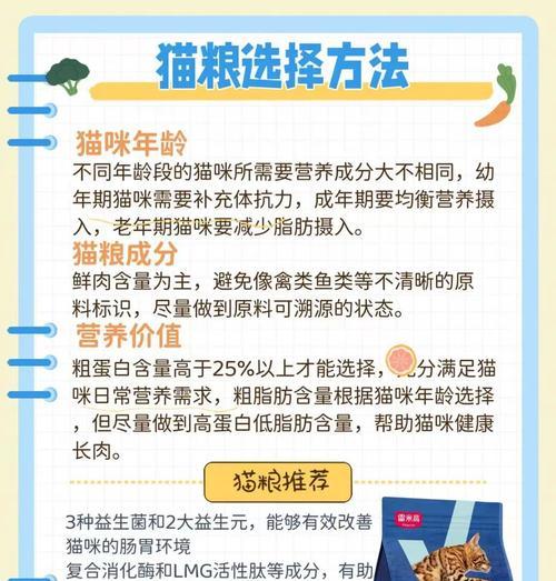 猫粮中缺少微生物检测的原因是什么？