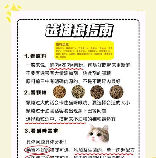 猫粮中缺少微生物检测的原因是什么？