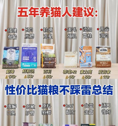 爱肯拿猫粮的质量如何评价？