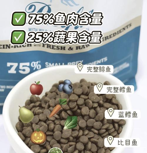 爱肯拿猫粮的质量如何评价？