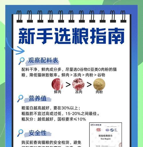 猫粮中是否含有果糖？果糖对猫咪健康有何影响？