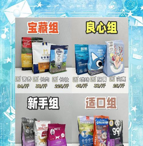 猫粮怎么从新密封包装？保持猫粮新鲜的方法是什么？