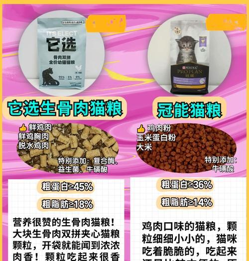 暹罗幼猫应该喂食哪种猫粮？如何选择合适的猫粮？