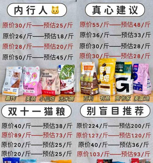 大牌猫粮价格高的原因是什么？性价比如何？