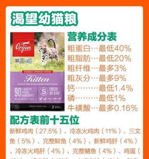 玲派猫粮的包装设计如何？玲派猫粮的成分有哪些？