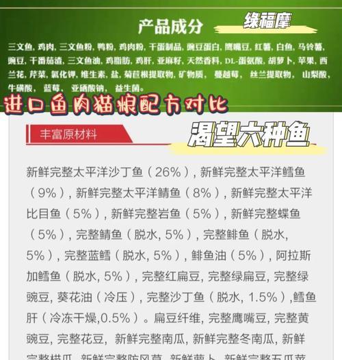 猫咪对鱼肉猫粮过敏怎么办？如何选择合适的猫粮？