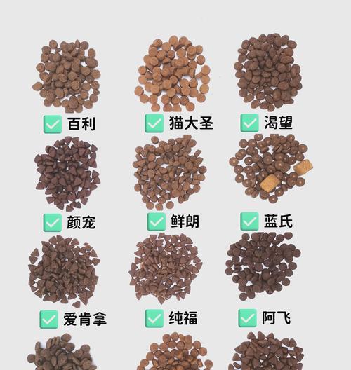 猫粮中提到的三种梅果是什么？它们对猫有什么好处？
