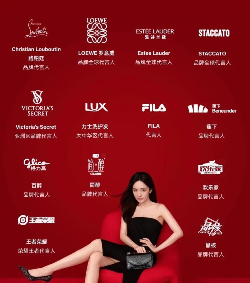 杨幂代言的猫粮品牌是什么？有什么特点？