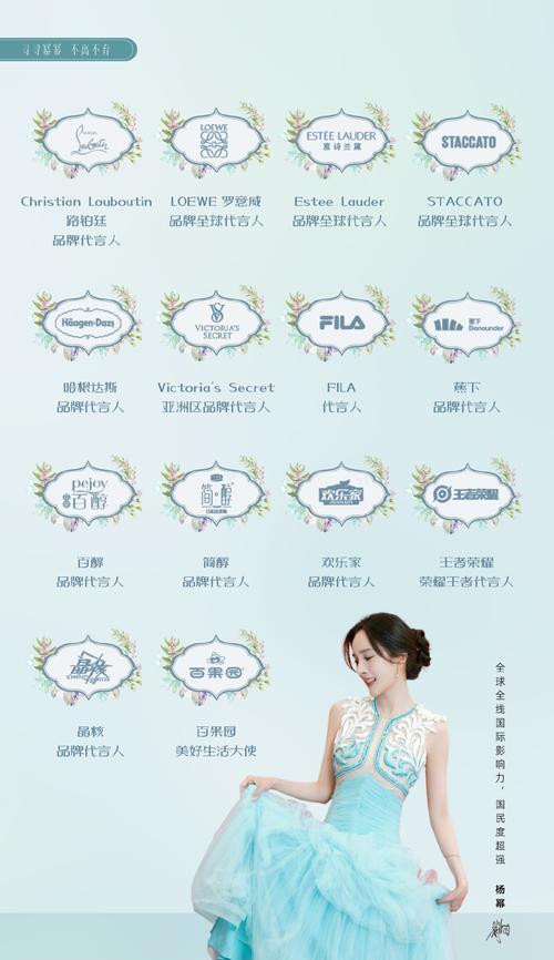 杨幂代言的猫粮品牌是什么？有什么特点？