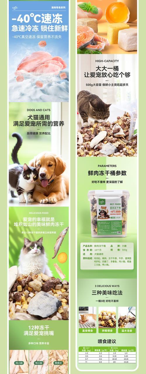 猫粮供应过剩时应如何处理？
