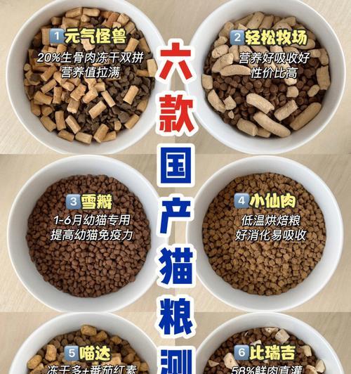 散装猫粮怎么判定好还是坏？评估散装猫粮质量的标准是什么？