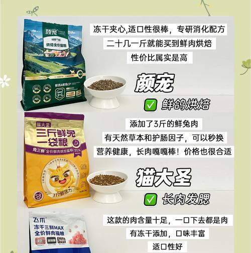 农村地区购买猫粮有哪些推荐？如何选择性价比高的猫粮？