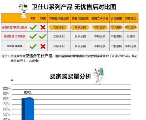 德牧每天需要多少钙片？如何正确喂食钙片？