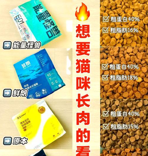 目前市场上有哪些推荐的烘焙猫粮？