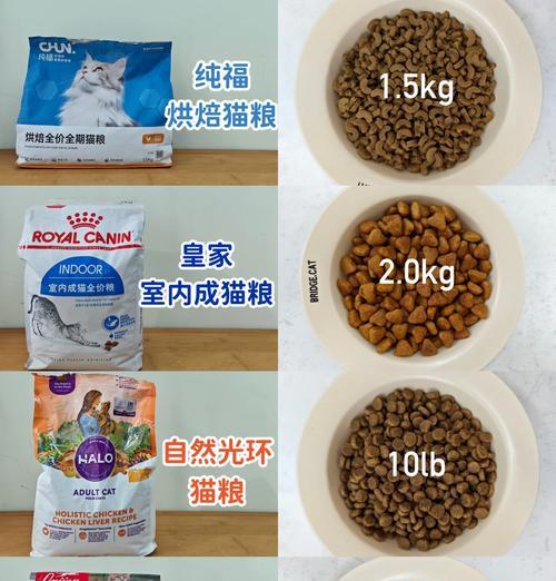 米洛猫粮的品质如何评价？