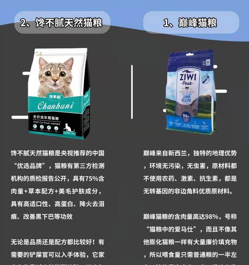 橘猫买哪种猫粮既便宜又美味？如何挑选？