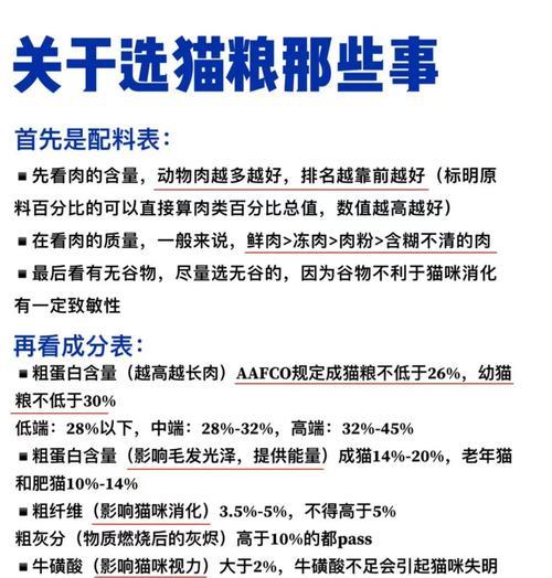 如何根据重量选择合适的猫粮品牌