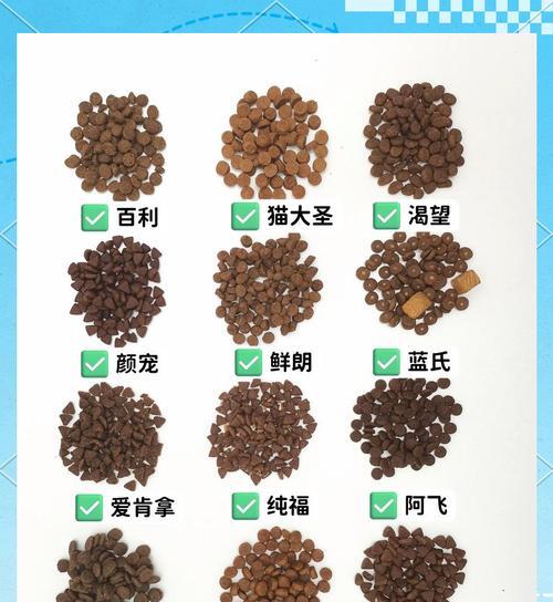如何在没有猫粮的情况下模拟猫粮的气味？