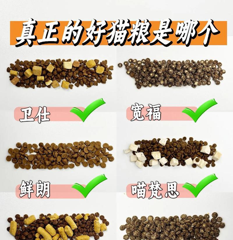 猫咪为何不食用猫粮？所有猫咪都适合吃猫粮吗？
