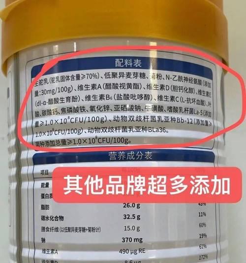 驼羊快速生长所需的饲料配方是什么？