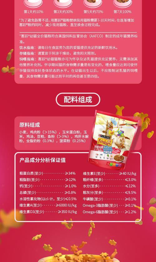 奶糕粮和幼猫粮的区别在哪里？