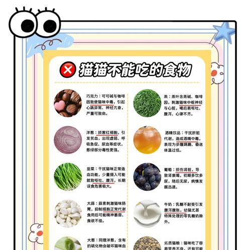 过量喂食猫粮对猫咪有何危害？如何控制食量？