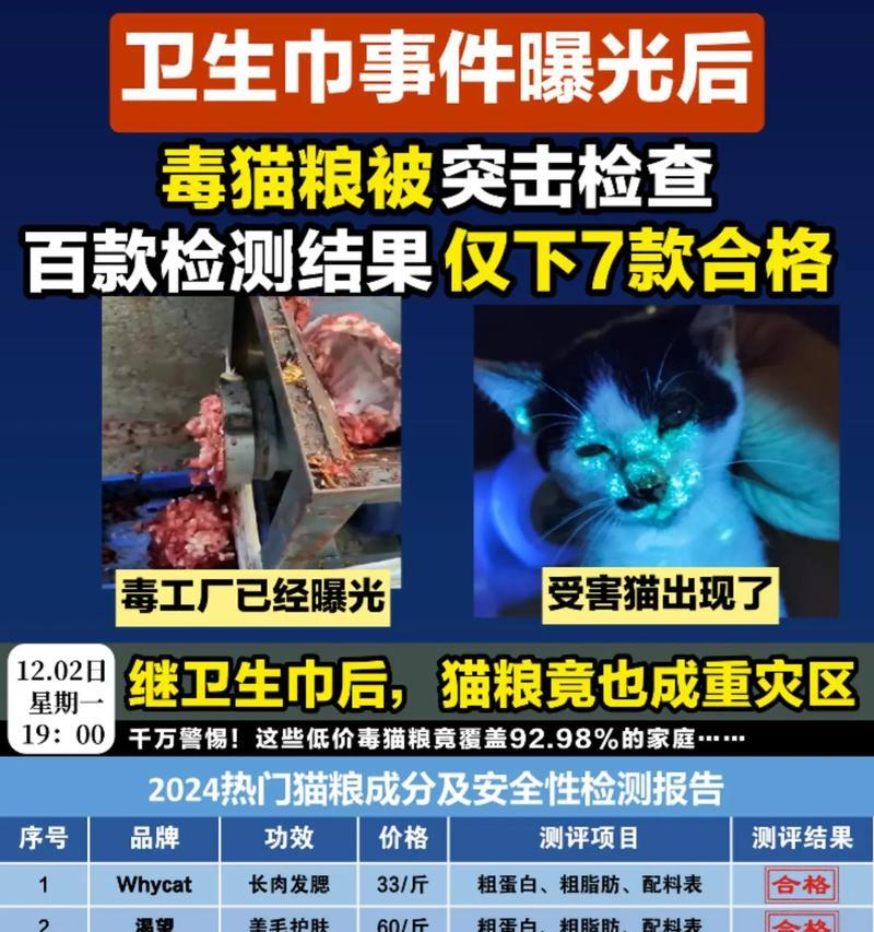 什么情况下猫粮会被认为是毒猫粮？