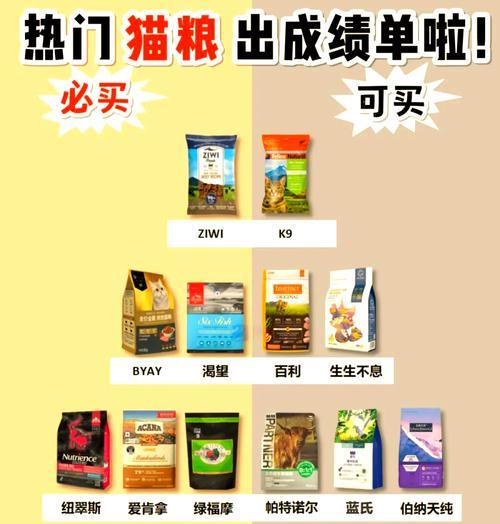 哪个品牌的盆装猫粮最好？如何选择适合自家猫咪的猫粮？
