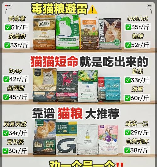 猫粮开封后无味道是怎么回事？是否影响猫咪食欲？
