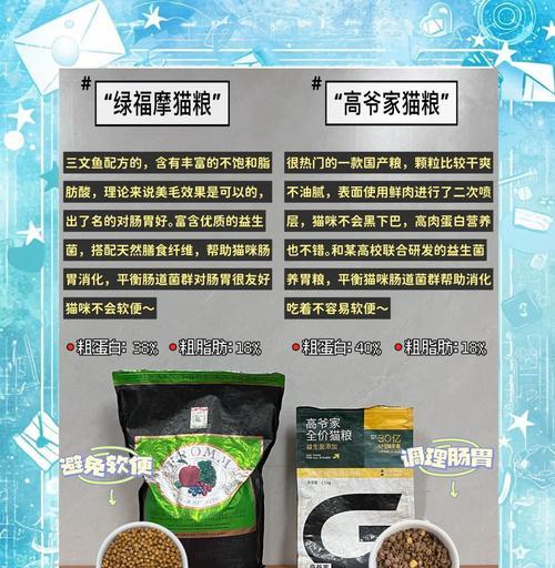 猫粮为什么都很苦呢怎么回事？苦味猫粮对猫咪有害吗？
