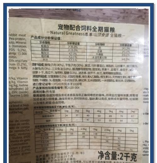 猫粮检测报告中镁缺失的原因是什么？