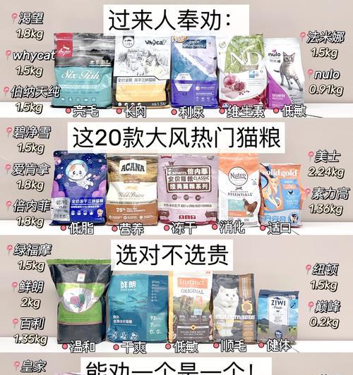 二百元预算内哪些猫粮值得购买？