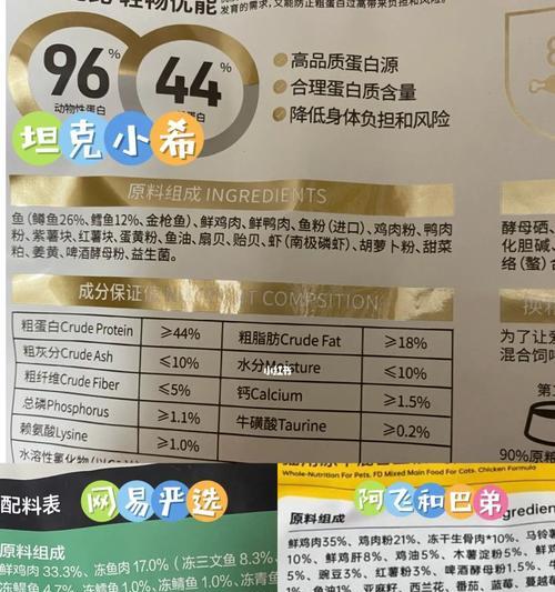 猫粮生产日期怎么看？表格解读方法是什么？